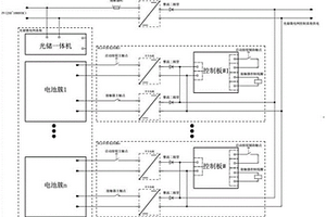 用于光儲微電網(wǎng)控制系統(tǒng)的供電裝置、系統(tǒng)及方法