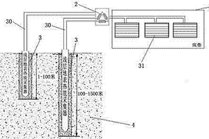基于淺層地表熱能技術(shù)的調(diào)溫床