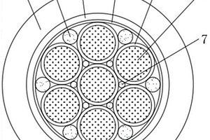 新能源汽車用高壓屏蔽硅膠電纜