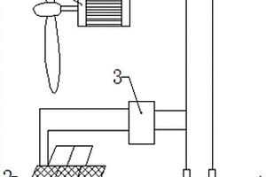 具有全天候旋轉助力器的新能源風力發(fā)電機