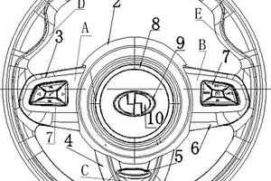 新能源汽車多功能方向盤總成