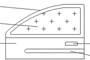 新能源汽車的車門框架總成