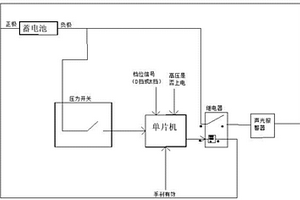 新能源汽車(chē)駕駛員離開(kāi)智能提醒系統(tǒng)