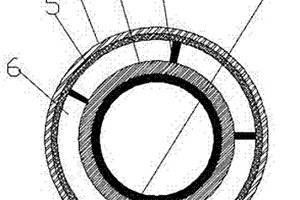 新能源輸送輔助結(jié)構(gòu)