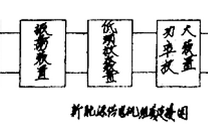 新能源供電機及其制造方法