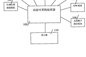 電動(dòng)汽車安全與節(jié)能車聯(lián)網(wǎng)系統(tǒng)