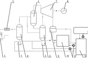 基于干熱巖蒸汽擴(kuò)容發(fā)電系統(tǒng)的余熱回收制冷系統(tǒng)