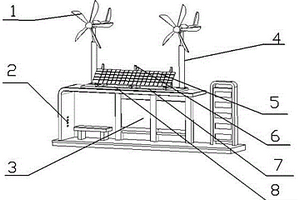 基于風光互補的多功能節(jié)能公交車站