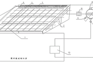 光伏發(fā)電冷熱能回收利用裝置