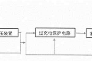 新型光貓無(wú)線路由一體機(jī)裝置