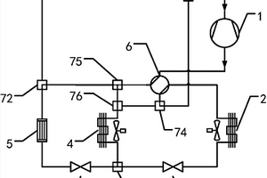 耦合車(chē)載空調(diào)動(dòng)力電池組用制冷制熱系統(tǒng)