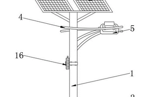 調(diào)節(jié)亮度的太陽(yáng)能路燈