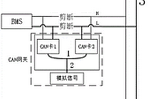 用于三電HiL聯(lián)調系統(tǒng)的CAN網(wǎng)關