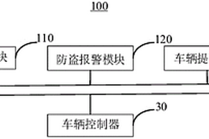 汽車提醒裝置、車輛及系統(tǒng)