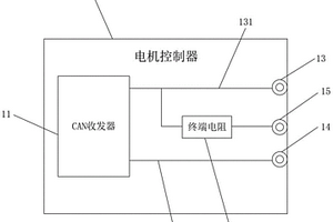 CAN網(wǎng)絡(luò)終端電阻可選的電機控制器