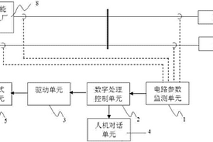 儲(chǔ)能功率調(diào)節(jié)裝置