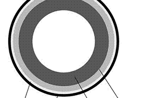 多孔金屬支撐型微管式固體氧化物燃料電池及其制備方法