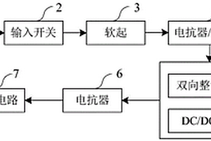 電池PACK測(cè)試電源