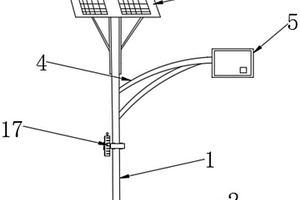 可自動(dòng)調(diào)節(jié)亮度的太陽(yáng)能LED路燈