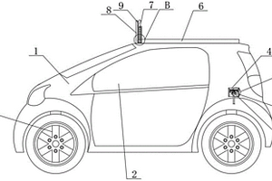 具有防風機構的環(huán)保車