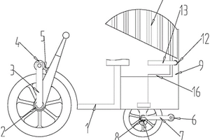 新型的電動(dòng)自行車(chē)