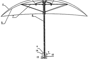 太陽(yáng)能空調(diào)傘