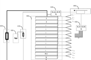 燃料電池診斷裝置