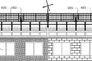 生態(tài)環(huán)保能源綜合建筑大樓