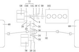 混合動力傳動系統(tǒng)、混合動力系統(tǒng)和汽車