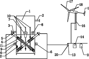 用于轉(zhuǎn)換并儲(chǔ)存風(fēng)力電能的儲(chǔ)熱器