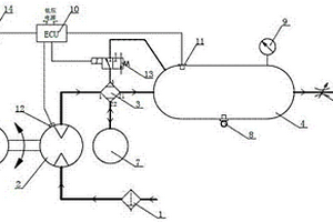 電動空壓機(jī)耐久試驗裝置