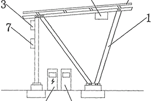 智能光伏充電車(chē)棚