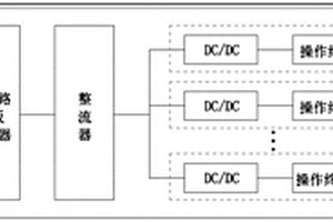 千伏移動(dòng)變電站