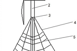 帶有光伏板的風(fēng)機(jī)塔架固定裝置及風(fēng)機(jī)塔架