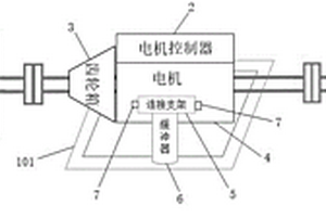 電驅(qū)動系統(tǒng)的振動譜數(shù)據(jù)采集裝置