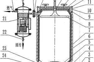 戶用生物質(zhì)氣化爐