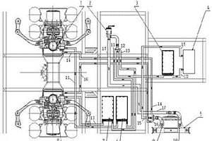 增程式電動(dòng)車電機(jī)三回路冷卻系統(tǒng)