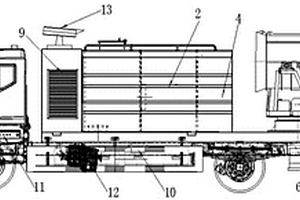 純電動(dòng)多功能抑塵車(chē)