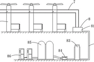 通過直流風(fēng)力發(fā)電進(jìn)行制氫、加氫的裝置