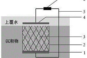 具有較高產(chǎn)電性能的沉積物微生物燃料電池