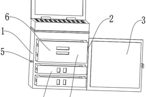 充電樁檢修工具箱