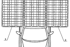 電動(dòng)汽車太陽(yáng)能充電裝置