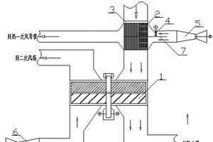 管式和兩分倉(cāng)式回轉(zhuǎn)式空氣預(yù)熱器組合的節(jié)能防堵型系統(tǒng)
