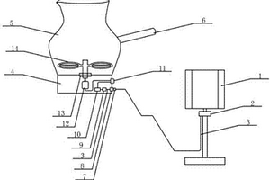 以風(fēng)力發(fā)電作為供電源的電動打蛋機(jī)