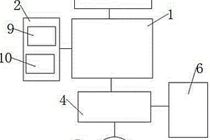 電動(dòng)汽車太陽能空氣交換系統(tǒng)