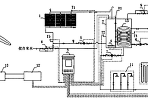 太陽能風(fēng)能邊海防供暖保障系統(tǒng)
