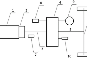 新型單電機(jī)純電動(dòng)洗掃車驅(qū)動(dòng)系統(tǒng)