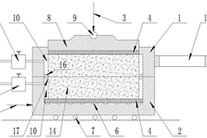 正交應(yīng)力狀態(tài)可控的直剪試驗(yàn)裝置