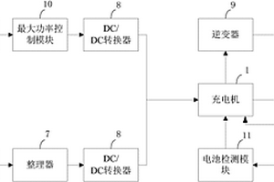 電動(dòng)汽車智能充電系統(tǒng)的電能流向切換系統(tǒng)及方法