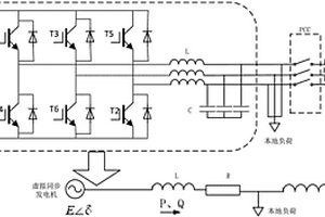 虛擬同步發(fā)電機(jī)的離并網(wǎng)平滑切換方法